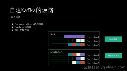 消息隊列服務Kafka揭秘 在信息系統集成中的痛點、優勢與適用場景